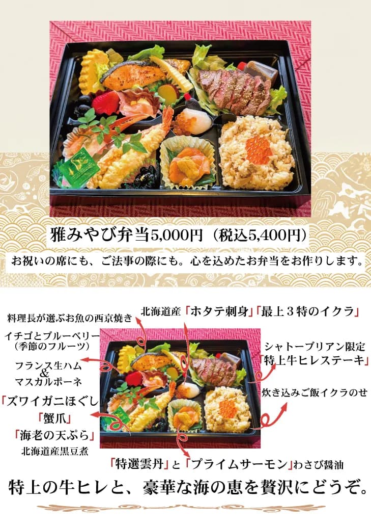 弁当メニュー情報